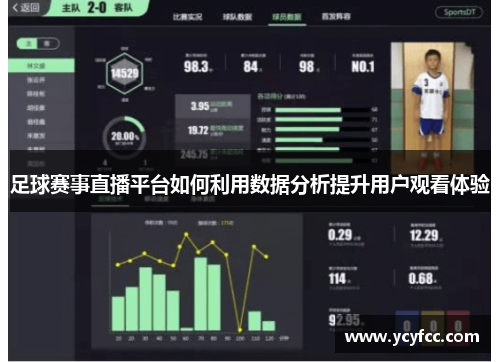 足球赛事直播平台如何利用数据分析提升用户观看体验